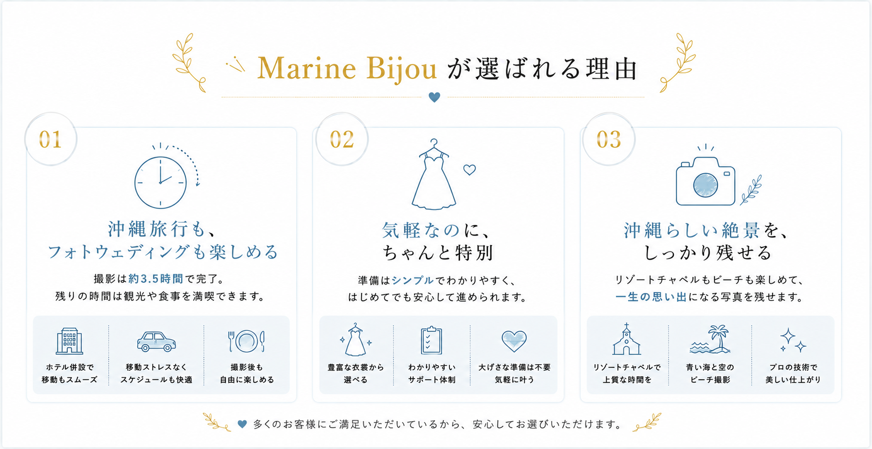 Marine Bijouが選ばれる理由 - 01 沖縄旅行もフォトウェディングも楽しめる 02 気軽なのにちゃんと特別 03 沖縄らしい絶景をしっかり残せる